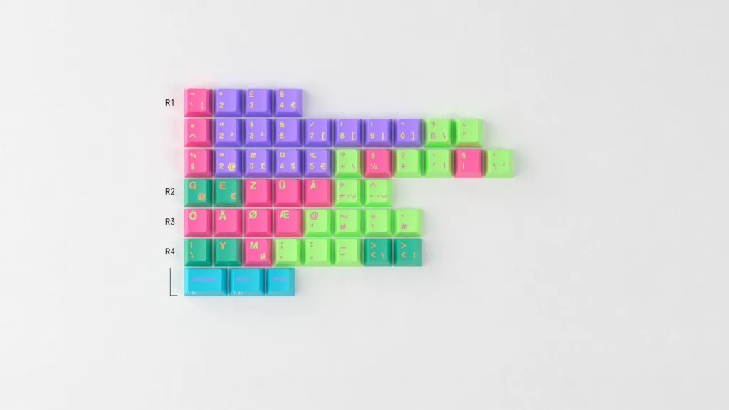 GMK Windbreaker International set