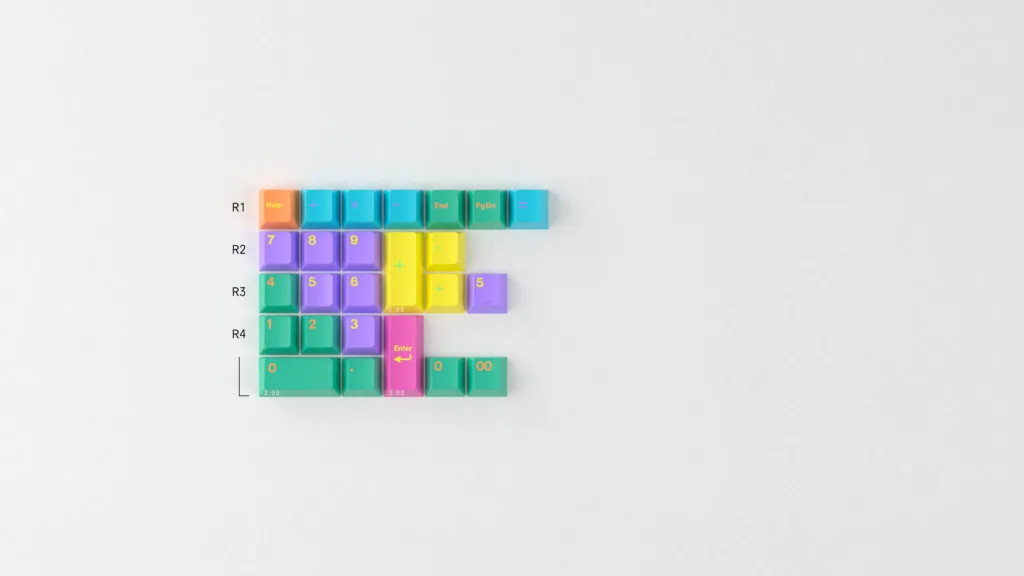 GMK Windbreaker numberpad set