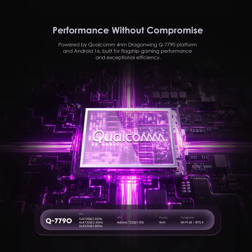 A promotional picture with the specs of the Dragonwing Q-7790. It uses an Adreno 722GPU and has Wi-Fi 6E and BlueTooth 5.4. 